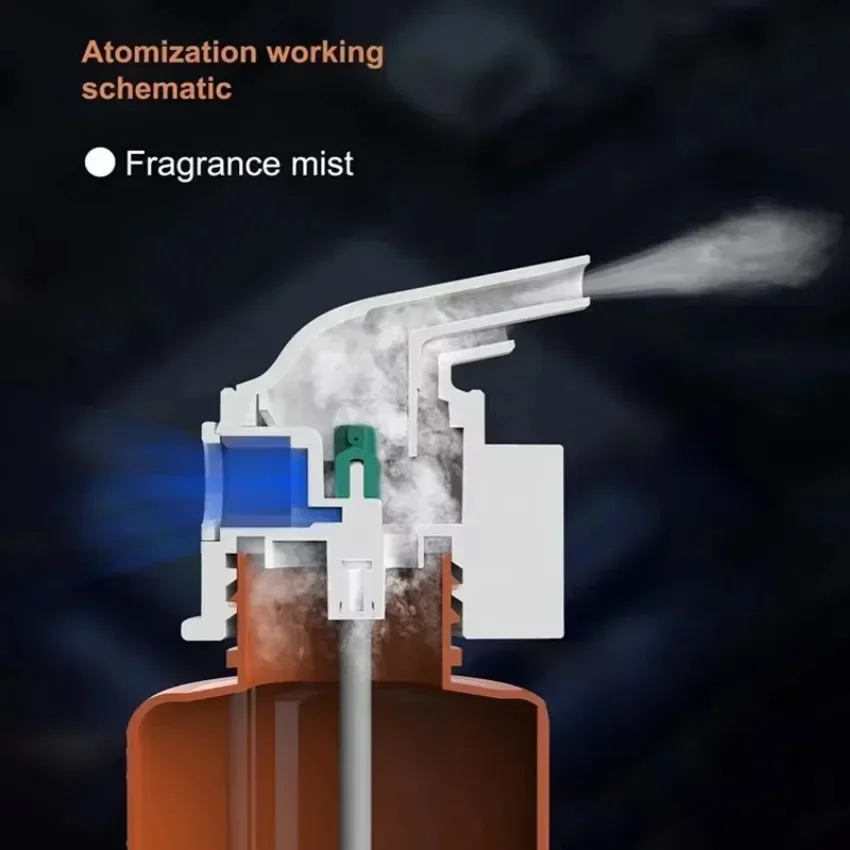 벽걸이형 플러그인 에센셜 오일 디퓨저 향기 공기 청정기 - Home Fragrance Plug In 리뷰 및 가격