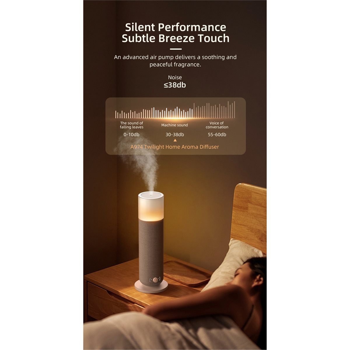 업데이트. 120ML 타워형 향기 디퓨저 머신 블루투스 - Home Fragrance Plug In 리뷰 및 가격